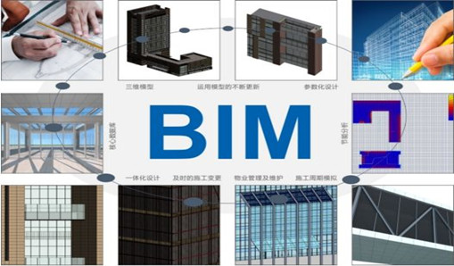 【BIM觀點】BIM解決了設(shè)計師的哪些痛點？