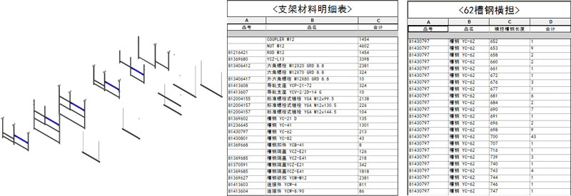 BIM在施工中的應用,BIM預制